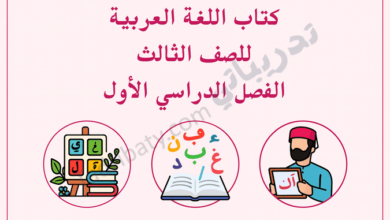 تصميم تعريفي لمقال كتاب اللغة العربية للصف الثالث الفصل الدراسي الأول – المنهج القطري، مع رموز تعليمية للقراءة والكتابة والحروف العربية.