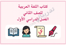 تصميم تعريفي لمقال كتاب اللغة العربية للصف الثاني الفصل الدراسي الأول – المنهج القطري، مع رموز تعليمية للقراءة والكتابة والحروف العربية.