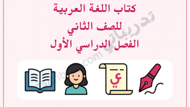 تصميم تعريفي لمقال كتاب اللغة العربية للصف الثاني الفصل الدراسي الأول – المنهج القطري، مع رموز تعليمية للقراءة والكتابة والحروف العربية.