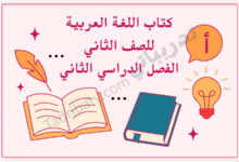 تصميم تعريفي لمقال كتاب اللغة العربية للصف الثاني الفصل الدراسي الثاني – المنهج القطري، مع رموز تعليمية للقراءة والكتابة والتعبير اللغوي.