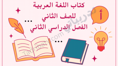 تصميم تعريفي لمقال كتاب اللغة العربية للصف الثاني الفصل الدراسي الثاني – المنهج القطري، مع رموز تعليمية للقراءة والكتابة والتعبير اللغوي.