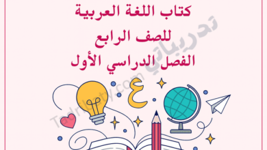 تصميم تعريفي لمقال كتاب اللغة العربية للصف الرابع الفصل الدراسي الأول – المنهج القطري، مع رموز تعليمية للقراءة والكتابة وتنمية المهارات اللغوية.