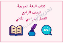 تصميم تعريفي لمقال كتاب اللغة العربية للصف الرابع الفصل الدراسي الثاني – المنهج القطري، مع رموز تعليمية للقراءة والكتابة والتعبير اللغوي.