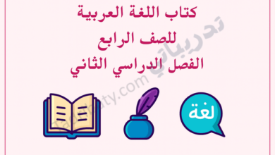 تصميم تعريفي لمقال كتاب اللغة العربية للصف الرابع الفصل الدراسي الثاني – المنهج القطري، مع رموز تعليمية للقراءة والكتابة والتعبير اللغوي.
