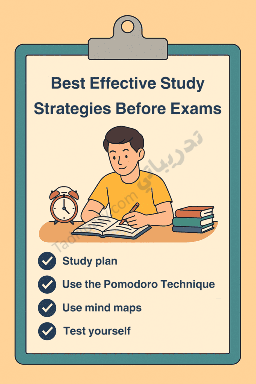 Illustration of a student studying at a desk with an open book, alarm clock, and stacked books, presented on a clipboard titled “Best Effective Study Strategies Before Exams,” highlighting tips such as creating a study plan, using the Pomodoro technique, mind maps, and self-testing.