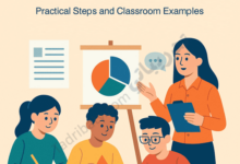 Introductory illustration for an article on differentiated instruction, showing a teacher guiding students through varied learning activities that address individual differences in the classroom.