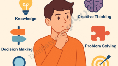 Illustration of a student thinking thoughtfully, surrounded by icons representing key thinking skills for academic success, including knowledge, creative thinking, problem solving, decision making, research skills, logical thinking, critical thinking, and communication skills.
