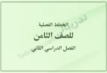 غلاف الخطط الفصلية للصف الثامن للفصل الدراسي الثاني وفق المنهج القطري، بتصميم بسيط وخلفية خضراء فاتحة مع توضيح الصف والفصل الدراسي.