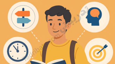 تصميم تعريفي لمقال مهارات حياتية يجب أن يتعلمها كل طالب، يوضح طالبًا يقرأ كتابًا مع رموز تمثل إدارة الوقت واتخاذ القرار والتفكير والتخطيط لتحقيق الأهداف.