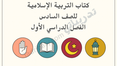 تصميم تعريفي لكتاب التربية الإسلامية للصف السادس الفصل الدراسي الأول وفق المنهج القطري، مع رموز إسلامية تعليمية.