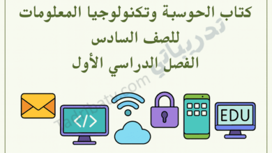 تصميم تعريفي لكتاب الحوسبة وتكنولوجيا المعلومات للصف السادس الفصل الدراسي الأول وفق المنهج القطري، مع رموز تقنية وتعليمية.