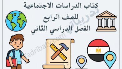 تصميم تعريفي لكتاب الدراسات الاجتماعية للصف الرابع – الفصل الدراسي الثاني وفق المنهج القطري، مع رموز تعليمية وجغرافية.