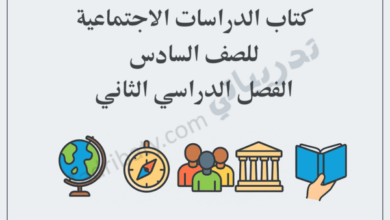 تصميم تعريفي لكتاب الدراسات الاجتماعية للصف السادس الفصل الدراسي الثاني وفق المنهج القطري، مع رموز تعليمية وجغرافية.