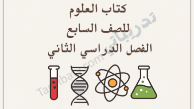 تصميم تعريفي لكتاب العلوم للصف السابع الفصل الدراسي الثاني وفق المنهج القطري، مع رموز علمية تعليمية.