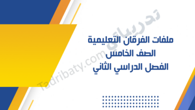 تصميم تعريفي لملفات الفرقان التعليمية للصف الخامس – الفصل الدراسي الثاني وفق المنهج القطري.