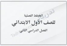 صورة غلاف بعنوان الخطط الفصلية للصف الأول الفصل الدراسي الثاني - المنهج القطري، بتصميم بسيط وخلفية فاتحة مخصصة للمواد التعليمية والخطط الدراسية.