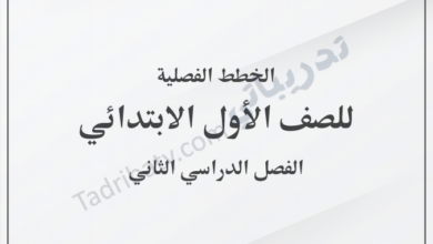 صورة غلاف بعنوان الخطط الفصلية للصف الأول الفصل الدراسي الثاني - المنهج القطري، بتصميم بسيط وخلفية فاتحة مخصصة للمواد التعليمية والخطط الدراسية.