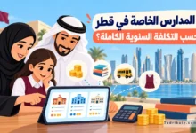 رسم توضيحي لأسرة في قطر تقارن مصروفات ثلاث مدارس خاصة باستخدام حاسبة، مع رموز للرسوم والكتب والنقل والزي المدرسي.