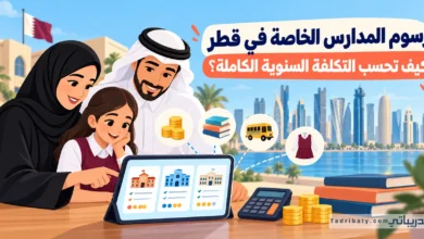 رسم توضيحي لأسرة في قطر تقارن مصروفات ثلاث مدارس خاصة باستخدام حاسبة، مع رموز للرسوم والكتب والنقل والزي المدرسي.